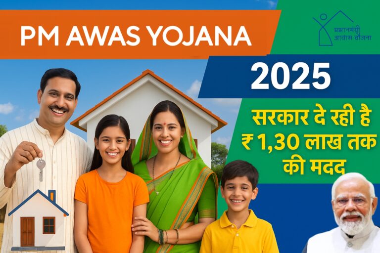 पीएम आवास योजना 2025 : आवेदन, लाभ, और दस्तावेज